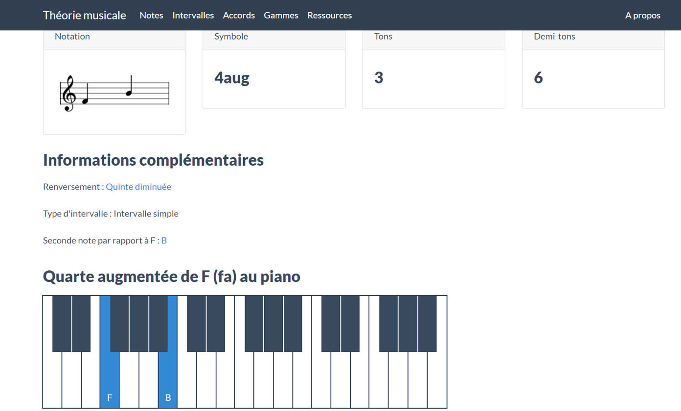 Quarte augmentée.jpg